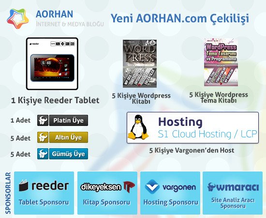 AORHAN.com Çekilişi