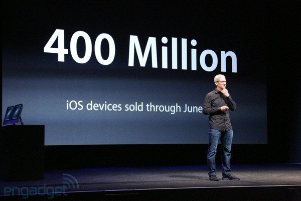 Neden MacOS ? Neden MacOS ?