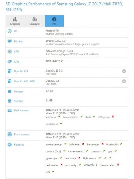 Samsung Galaxy J7'nin 2017 Versiyonu Geliyor Samsung Galaxy J7'nin 2017 Versiyonu Geliyor