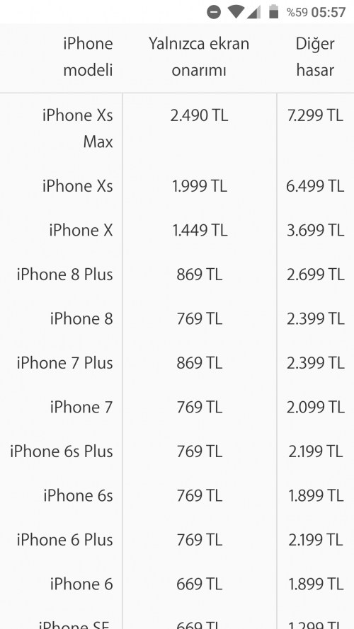 Apple Teknik Servis Ücretleri Ne Kadar?