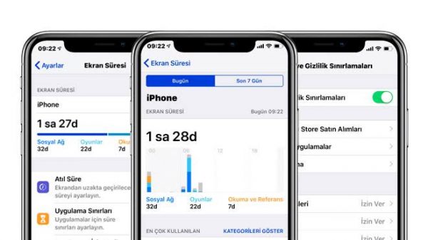 iOS Ekran Süresi Parolası Nedir? Değiştirmek / Sıfırlamak