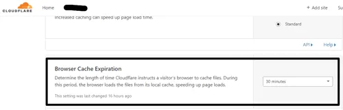 Wordpress'te Yazının Yayınlanması Ama Anasayfada Görünmemesi