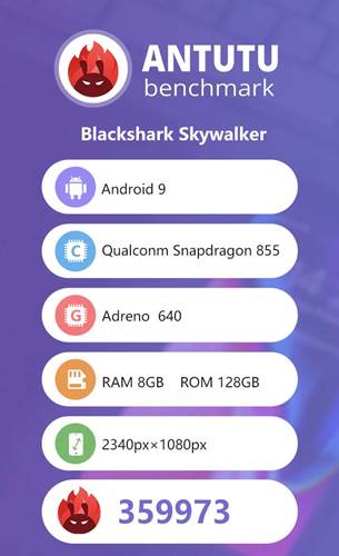 Black Shark 2 Helo Puanu Kaç Puan Aldı