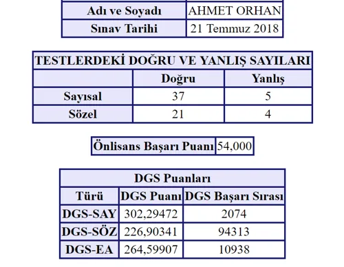 AÖF Web Tasarım ve Kodlama'dan DGS ile Bilgisayar Mühendisliğine Geçtim