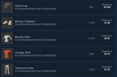 Pubg Eşyaları Nasıl Satılır?