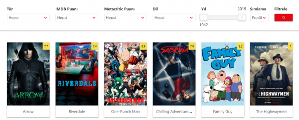 Netflix'de İçerikleri Kategorilendirme Netflix'de İçerikleri Kategorilendirme