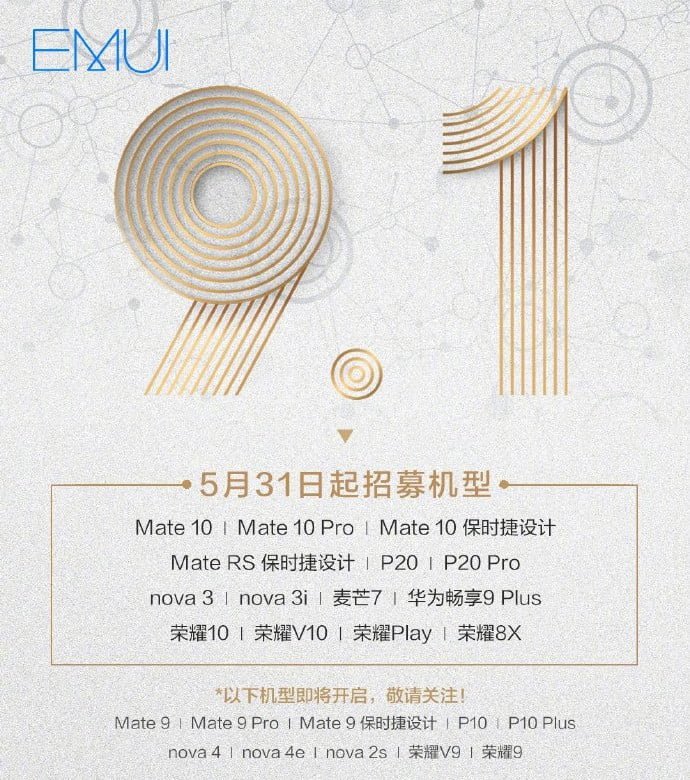 EMUI 9.1 Güncellemesini Alacak Huawei ve Honor Modelleri EMUI 9.1 Güncellemesini Alacak Huawei ve Honor Modelleri