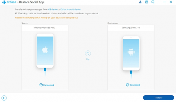 Android'ten iOS Cihaza Whatsapp Yedeği Aktarma ( Ya da Tam Tersi) whatsapp veri yedekleme