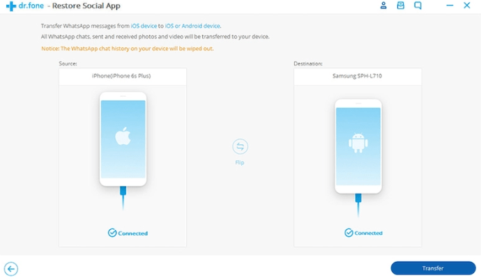 Android'ten iOS Cihaza Whatsapp Yedeği Aktarma ( Ya da Tam Tersi)