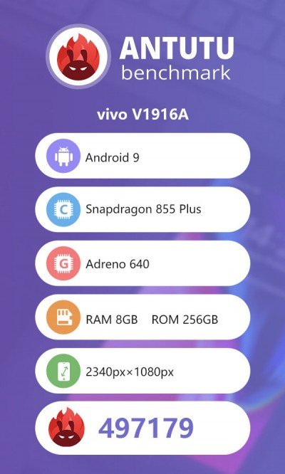 Telefon Piyasasında Yarış Devam Ediyor vivo