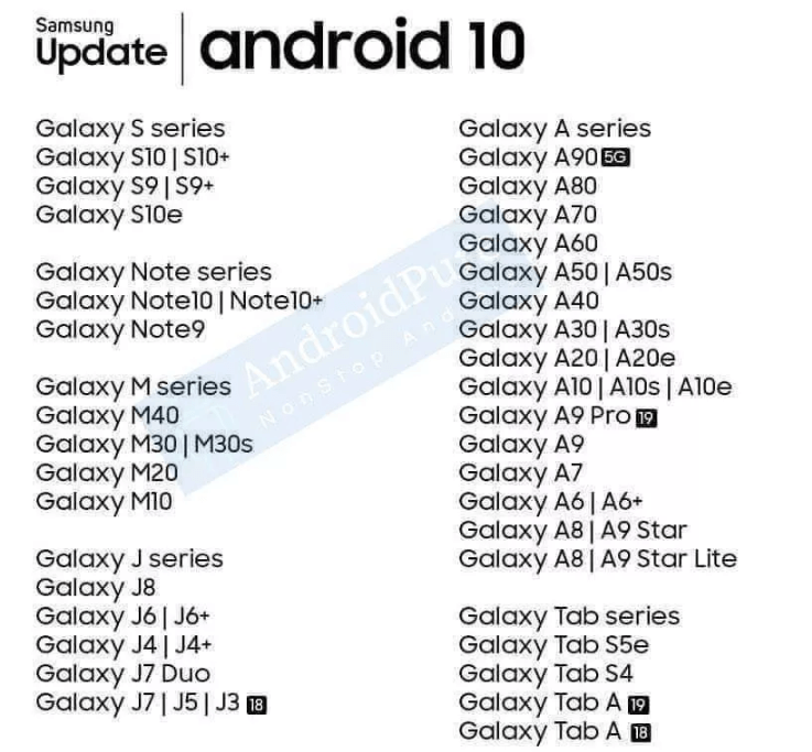 Samsung'un Android 10 Listesi Ortaya Çıktı