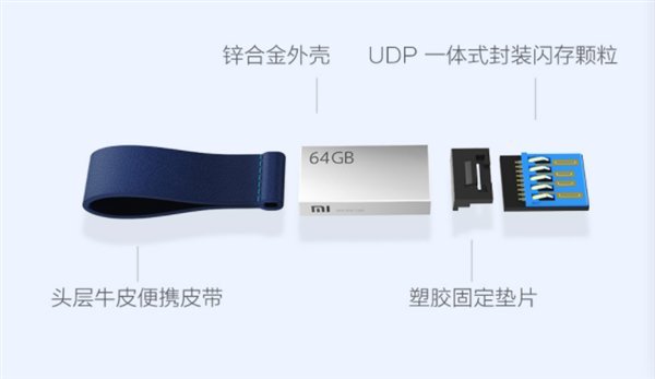 Xiaomi U-Disk Fiyat Ve Özellikleri