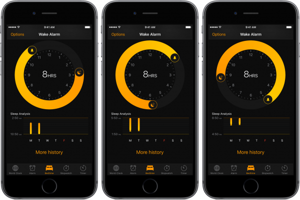 iPhone Yatma Zamanı Nedir Nasıl Kullanılır? iPhone Yatma Zamanı Nedir Nasıl Kullanılır?