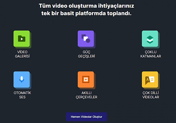 Ücretsiz Çevrimiçi Video Düzenleme Programı: InVideo Ücretsiz Çevrimiçi Video Düzenleme Programı: InVideo