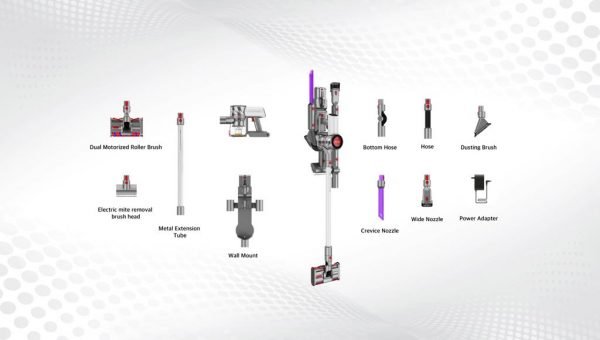 Güçlü Bir Temizlik İçin: Redroad V17 Akülü Elektrikli Süpürge Güçlü Bir Temizlik İçin: Redroad V17 Akülü Elektrikli Süpürge