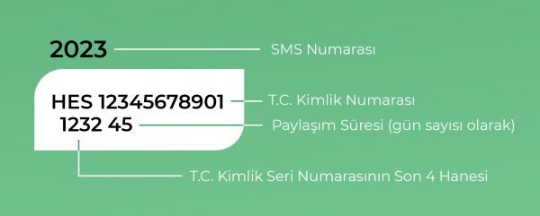 SMS ile HES Kodu Nasıl Alınır? 4 Farklı Metot