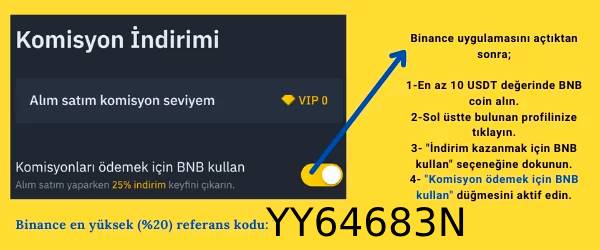 En İyi Binance Referans Kodu Kimliği YY64683N ve Detaylar