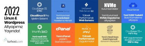 WordPress güvenlik